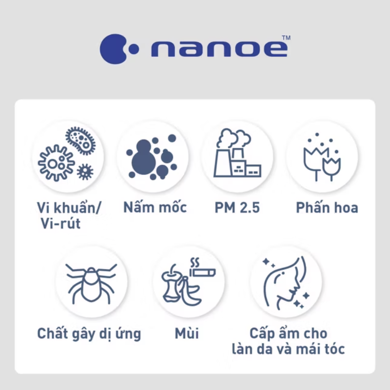 Máy lọc Không khí Panasonic F-VXV70A - công nghệ diệt khuẩn Nanoe X vượt trội