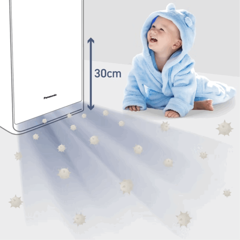 Máy lọc Không khí Panasonic F-VXV70A - trải nghiệm sử dụng thực tế vượt trội